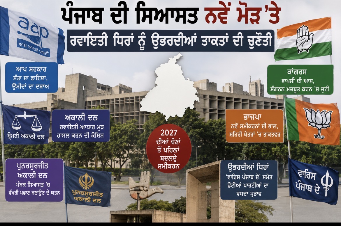 ਪੰਜਾਬ ਦੀ ਸਿਆਸਤ ਦਾ ਨਵਾਂ ਅਧਿਆਇ : ਰਵਾਇਤੀ ਧਿਰਾਂ ਨੂੰ ਉੱਭਰਦੀਆਂ ਤਾਕਤਾਂ ਦੀ ਚੁਣੌਤੀ  ਆਪ, ਕਾਂਗਰਸ, ਅਕਾਲੀ ਦਲ ਅਤੇ ਭਾਜਪਾ ਤੋਂ ਇਲਾਵਾ ਨਵੀਆਂ ਪੰਥਕ ਤੇ ਖੇਤਰੀ ਧਿਰਾਂ ਵੀ ਬਦਲ ਰਹੀਆਂ ਹਨ ਸਿਆਸੀ ਸਮੀਕਰਨ