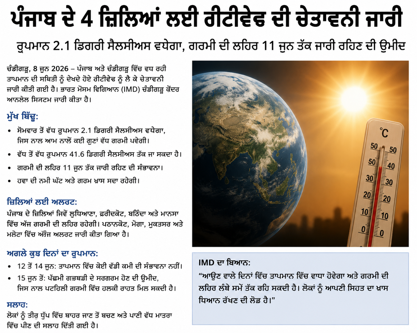 ਪੰਜਾਬ ਦੇ 4 ਜ਼ਿਲ੍ਹਿਆਂ ਲਈ ਹੀਟਵੇਵ ਦੀ ਚੇਤਾਵਨੀ ਜਾਰੀ,